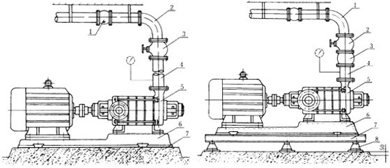 卧式多级离心泵安装及安装注意事项